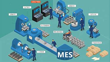 MES系统不断完善与发展成为智能制造的总线