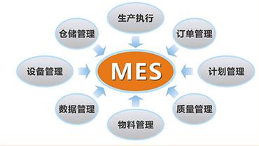 MES系统功能有哪些