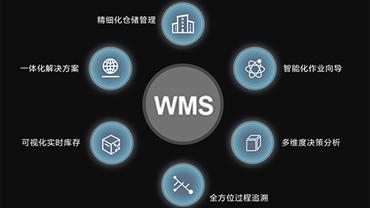 WMS仓库管理系统