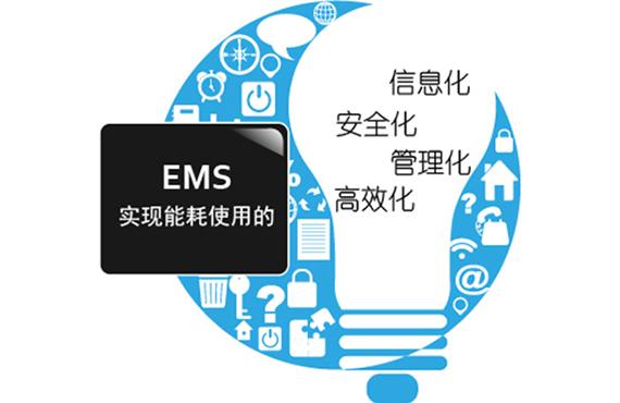 EMS系统在现代生活中的应用与影响